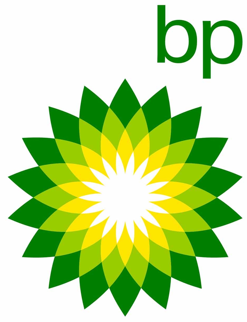 BP